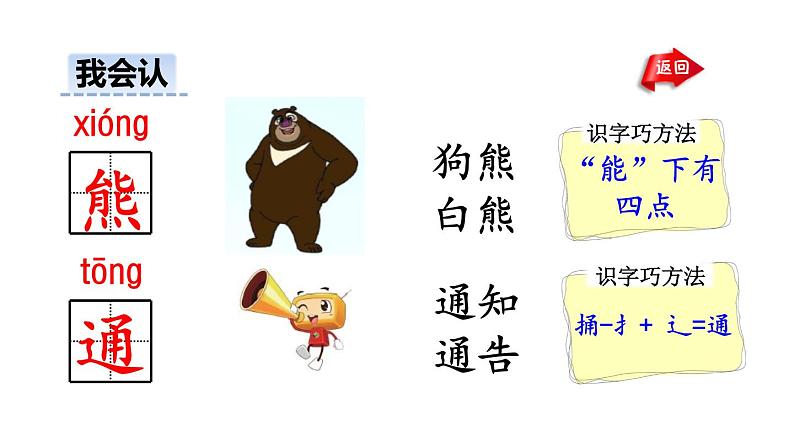 部编版一年级语文下册--17.动物王国开大会(优质课件)第7页