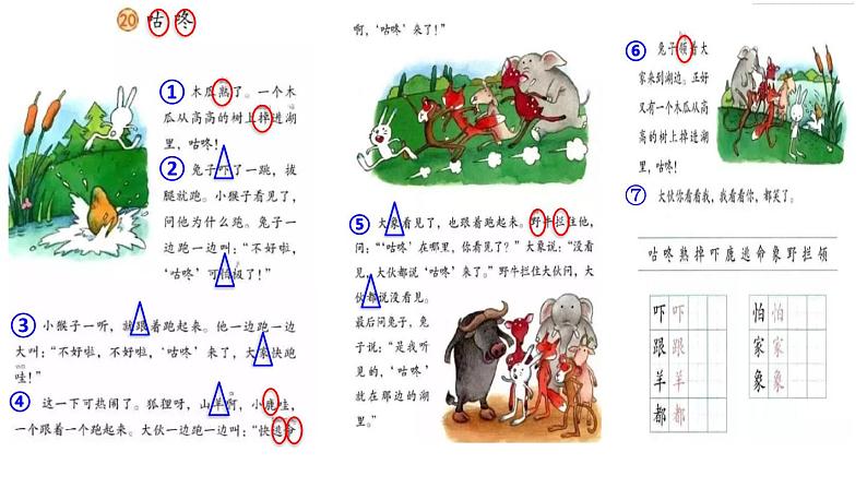 部编版一年级语文下册--20.咕咚(精品课件)第4页
