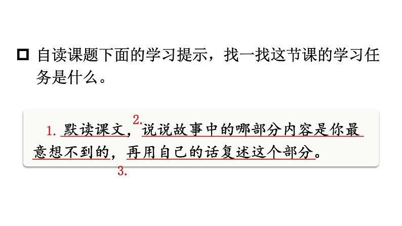 部编版三年级语文下册--26 方帽子店(优质课件)03