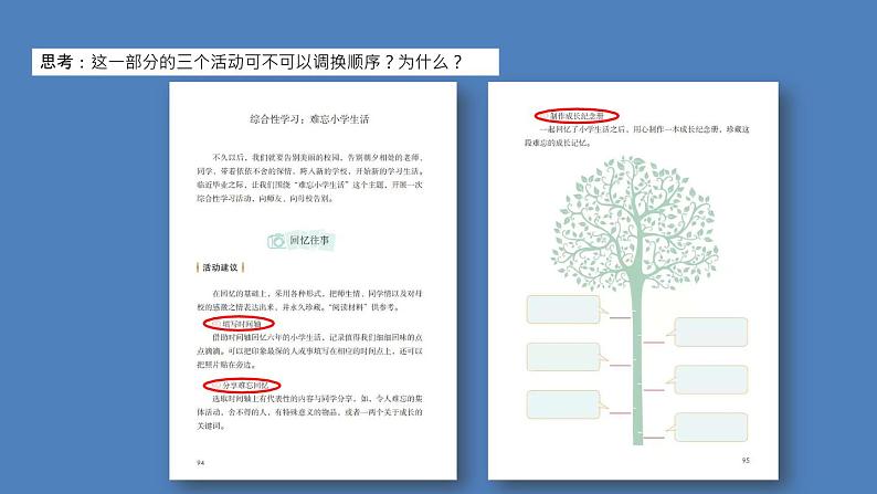 部编版六年级语文下册--综合性学习·回忆往事(优质课件)第5页