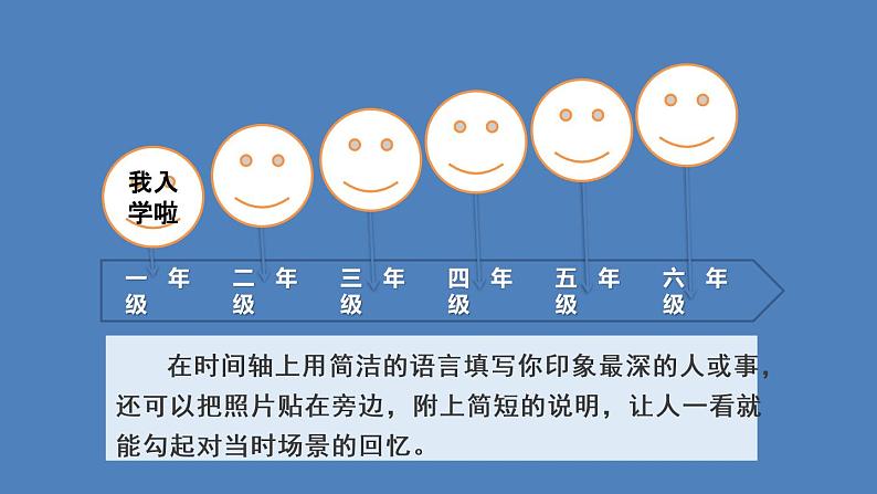 部编版六年级语文下册--综合性学习·回忆往事(优质课件)第7页