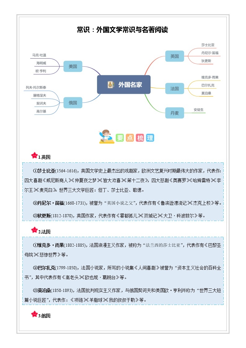 小升初语文专项知识  第04讲【常识】外国文学常识与名著阅读（解析版+试题版）01