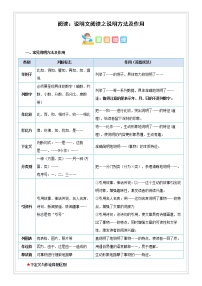 小升初语文专项知识  第19讲【阅读】说明文阅读之说明方法及作用（原卷版+解析版）