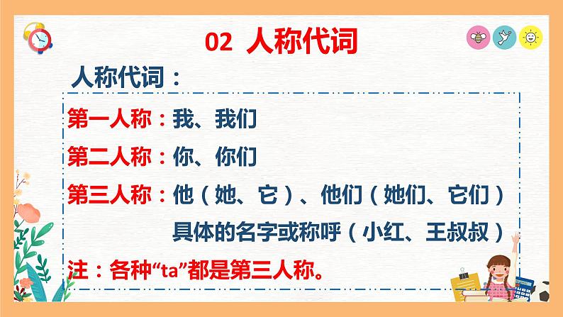 专题09 直述句改转述句方法解析(课件)——2023年小升初语文基础知识专题复习第7页
