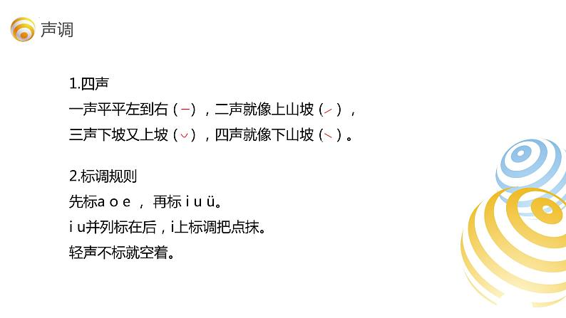 小升初部编版语文基础知识专项复习课件:专题1 汉语拼音06