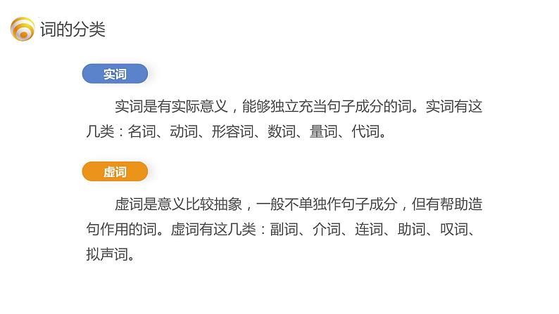 小升初部编版语文基础知识专项复习课件:专题3 词语05