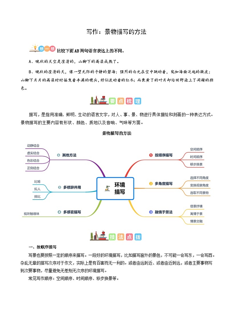 六年级部编版语文小升初专题复习:第13讲【写作】景物描写的方法(原卷版)第1页