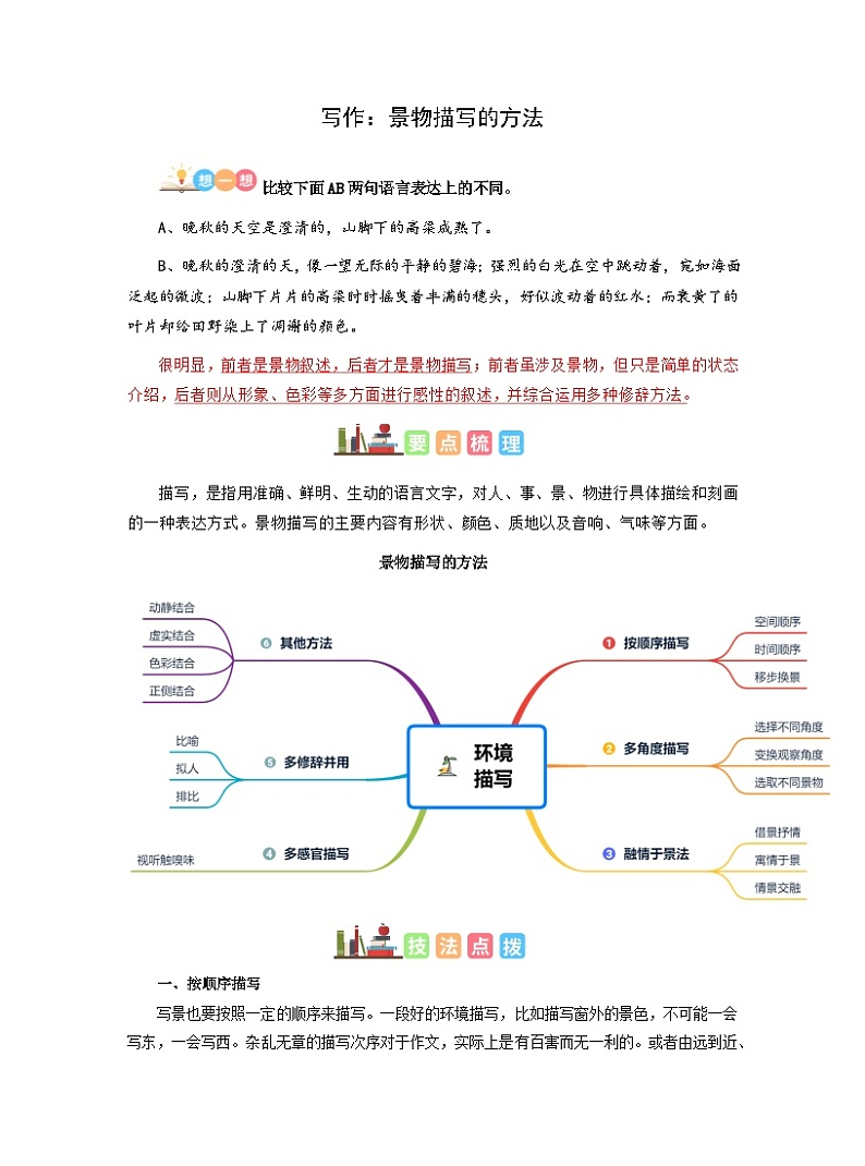 六年级部编版语文小升初专题复习:第13讲【写作】景物描写的方法(解析版)第1页