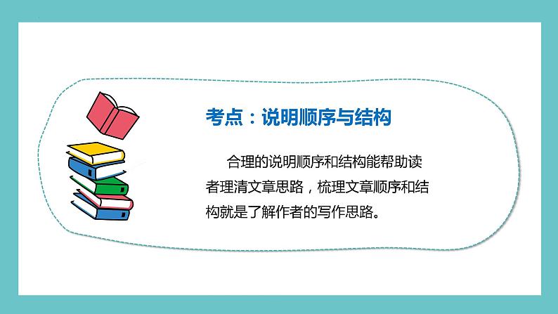 六年级部编版语文小升初专题复习:第18讲【阅读】说明文阅读之说明顺序与结构-课件03