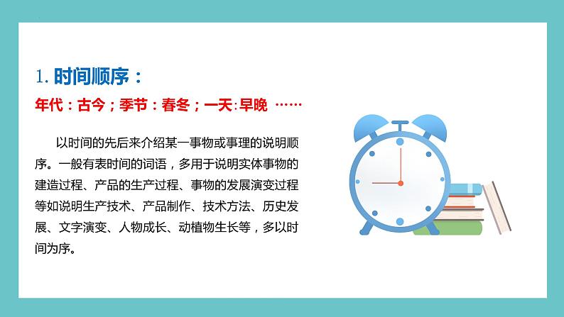 六年级部编版语文小升初专题复习:第18讲【阅读】说明文阅读之说明顺序与结构-课件06