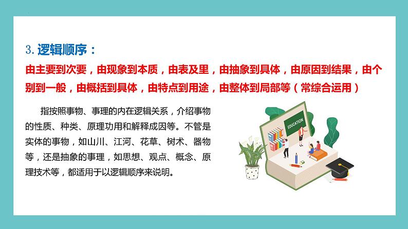 六年级部编版语文小升初专题复习:第18讲【阅读】说明文阅读之说明顺序与结构-课件08