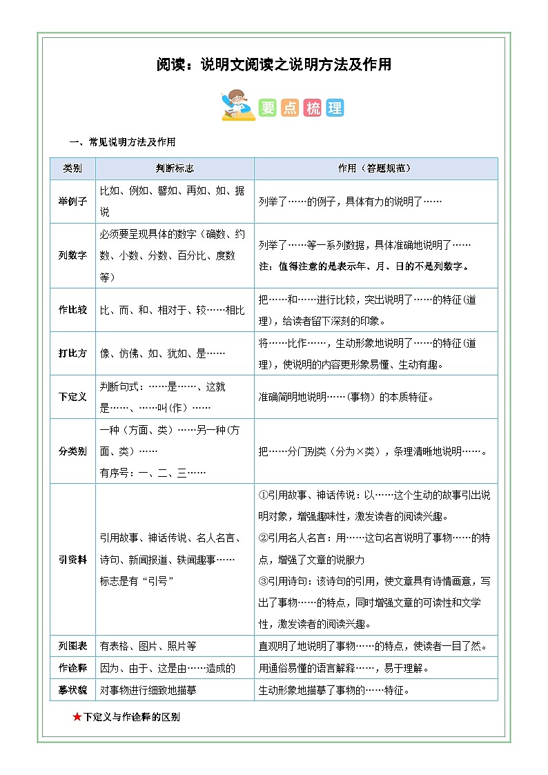六年级部编版语文小升初专题复习:第19讲【阅读】说明文阅读之说明方法及作用 (解析版)第1页