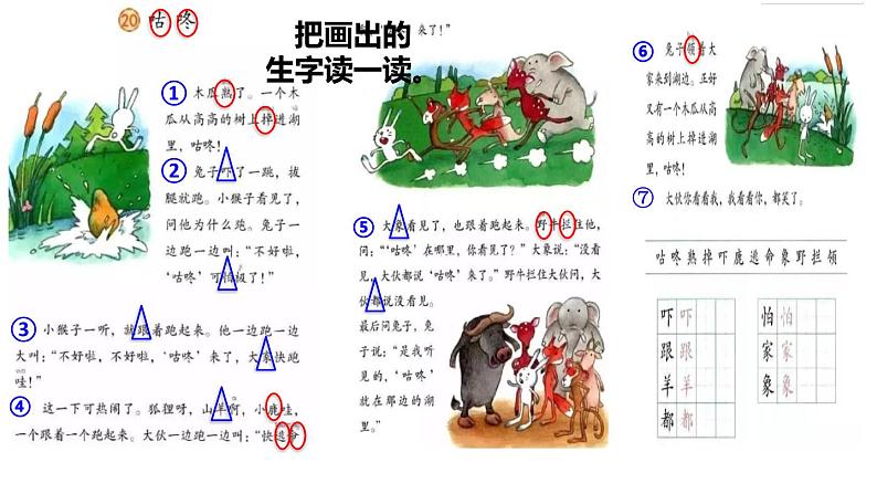 部编版一年级语文下册--20.咕咚(优质课件)第3页