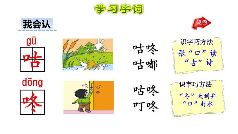 部编版一年级语文下册--20.咕咚(优质课件)第5页