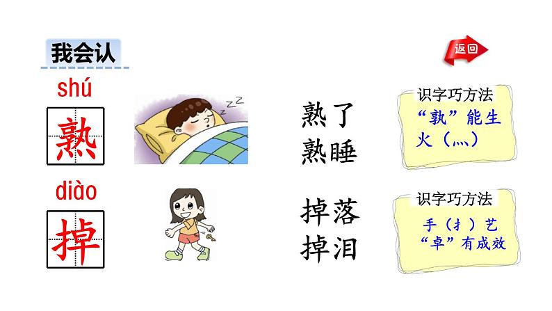 部编版一年级语文下册--20.咕咚(优质课件)第6页