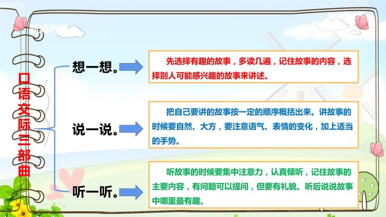 习作 趣味故事会课件PPT07