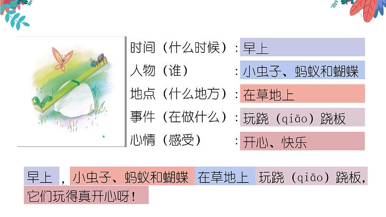 语文园地四写话课件PPT第6页
