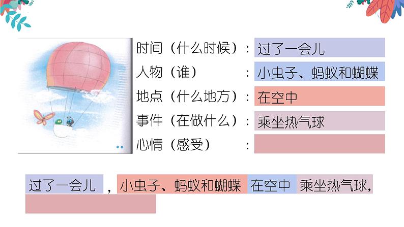 语文园地四写话课件PPT第7页