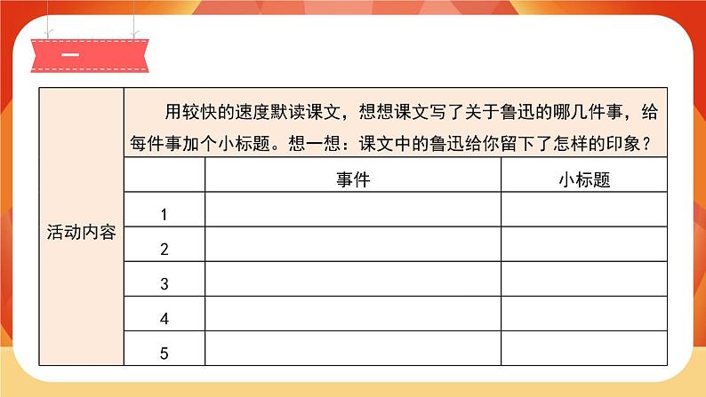 27《我的伯父鲁迅先生》 课件+教案+课时测评+导学案设计04