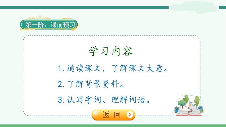 4《藏戏》-部编版小学语文六年级下册课件PPT第3页
