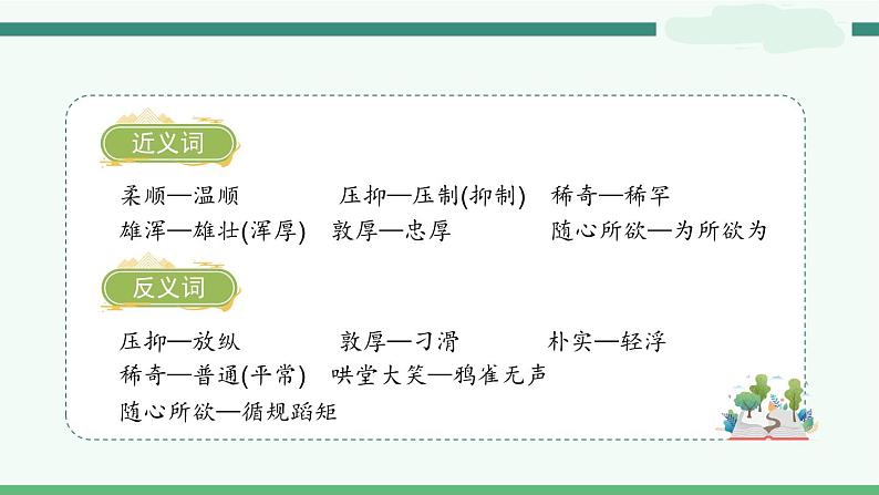 4《藏戏》-部编版小学语文六年级下册课件PPT第6页