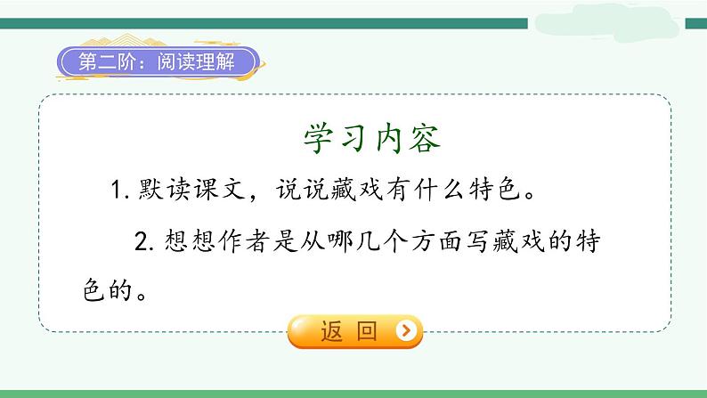 4《藏戏》-部编版小学语文六年级下册课件PPT第8页