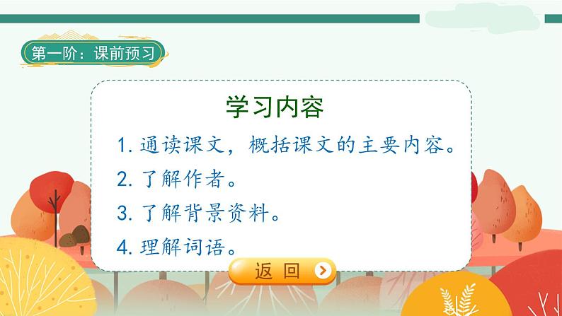 6《骑鹅旅行记(节选)》-部编版小学语文六年级下册课件PPT第3页