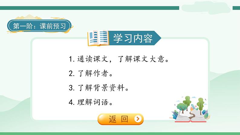 7《汤姆 索亚历险记(节选)》-部编版小学语文六年级下册课件PPT第3页
