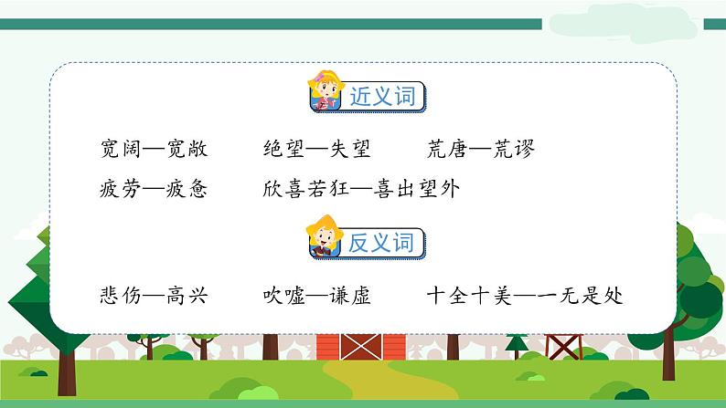 7《汤姆 索亚历险记(节选)》-部编版小学语文六年级下册课件PPT第7页