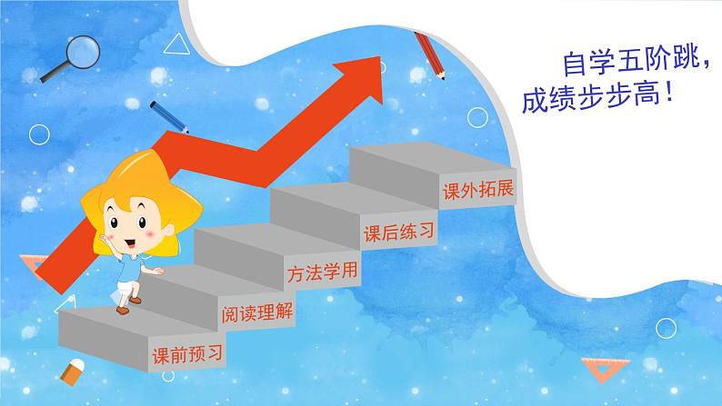 8《匆匆》-部编版小学语文六年级下册课件PPT第2页