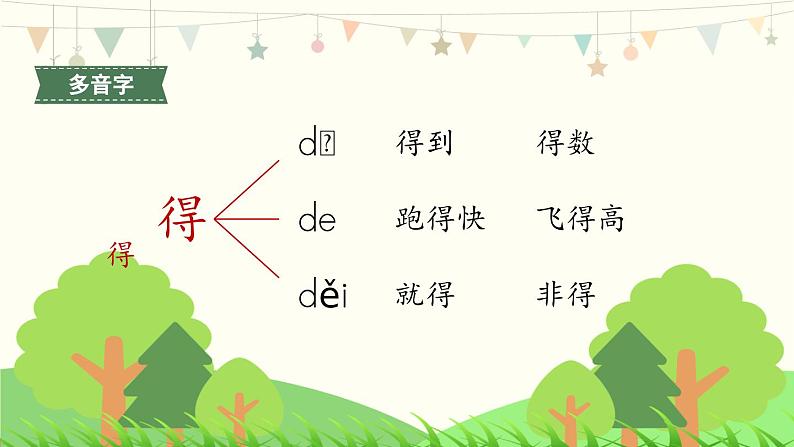 6《怎么都快乐》第1课时-语文一年级下册课件PPT第7页