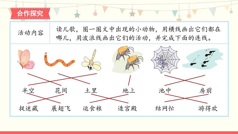 识字5《动物儿歌》第2课时-语文一年级下册课件PPT第2页