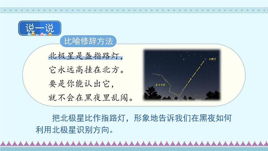 17《要是你在野外迷了路》第2課時-部編版語文二年級下冊課件PPT第4頁
