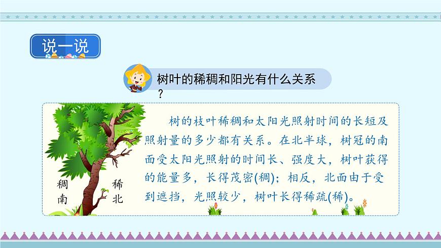 17《要是你在野外迷了路》第2課時-部編版語文二年級下冊課件PPT第6頁