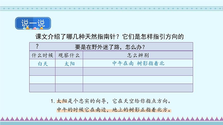 17《要是你在野外迷了路》第2課時-部編版語文二年級下冊課件PPT第8頁