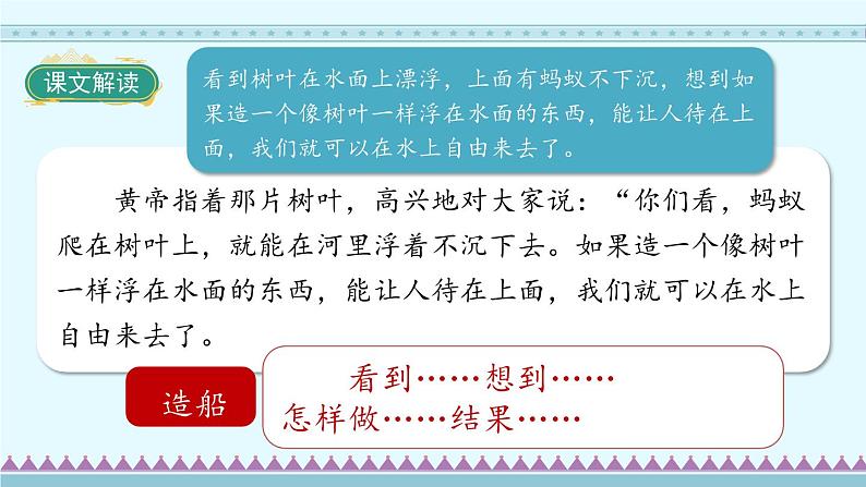 25《黄帝的传说》第2课时-部编版语文二年级下册课件PPT08