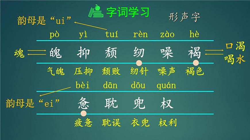 18 慈母情深 課件-部編版語文五年級(jí)上冊(cè)第4頁