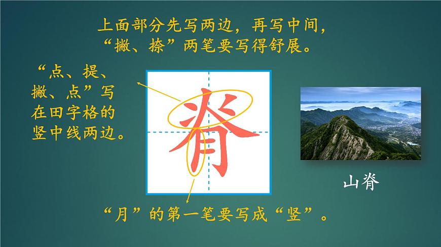 18 慈母情深 課件-部編版語文五年級(jí)上冊(cè)第6頁
