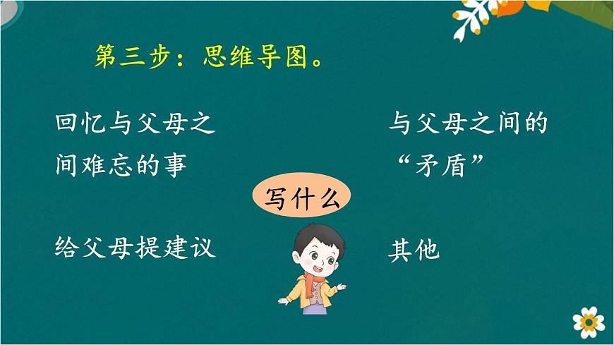 習(xí)作：我想對您說 課件-部編版語文五年級上冊第6頁