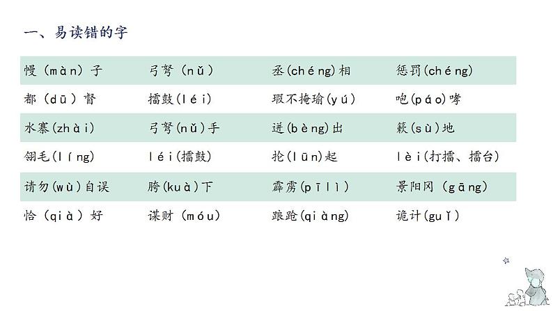 第二单元知识梳理(课件)-2022-2023学年五年级语文下册单元复习(部编版)03