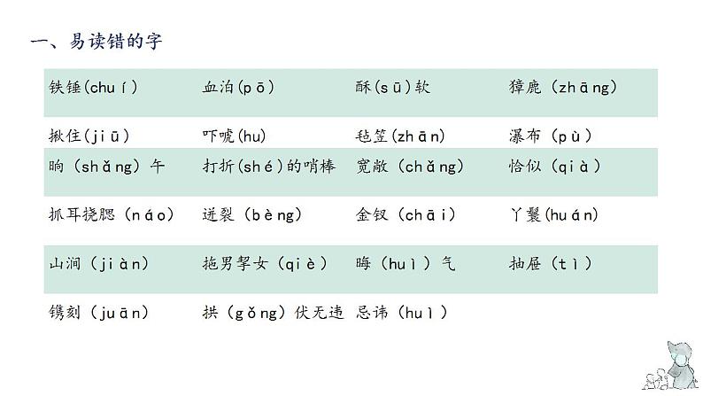 第二单元知识梳理(课件)-2022-2023学年五年级语文下册单元复习(部编版)04