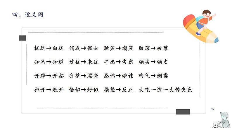 第二单元知识梳理(课件)-2022-2023学年五年级语文下册单元复习(部编版)07