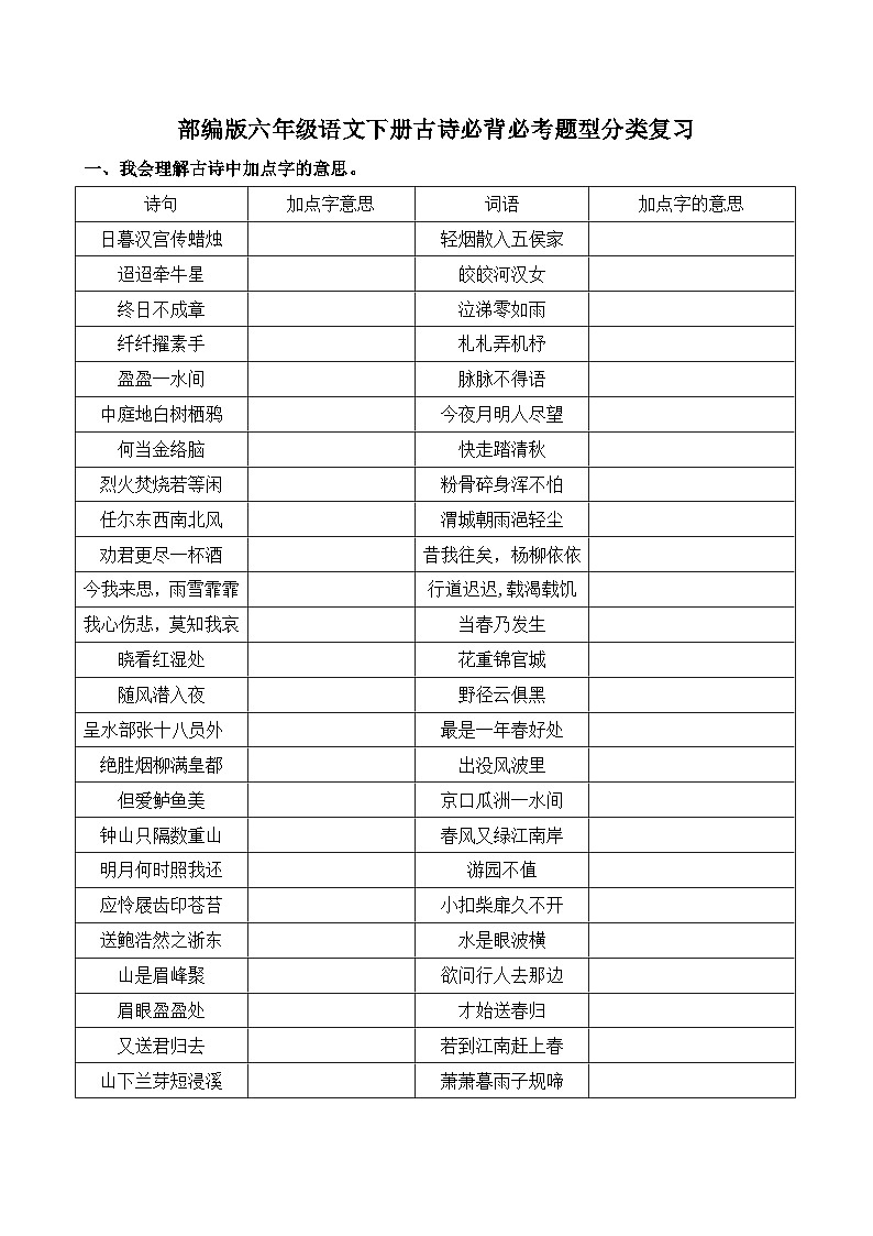 （新課標(biāo)）2023年部編版六年級語文下冊古詩必考題型分類復(fù)習(xí)第1頁