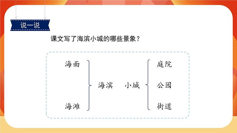 19《海滨小城》第1课时 课件+教案+导学案设计03