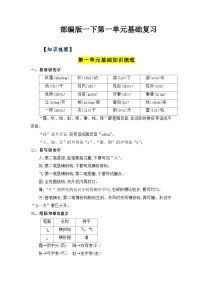 第一单元（知识清单+单元检测）——【期末复习】2022-2023学年一年级语文下册单元复习知识点梳理+练习讲义 （部编版）