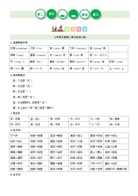 第二单元（讲义+检测）——【期末复习】2022-2023学年三年级语文下册单元复习知识点梳理+练习讲义 （部编版）