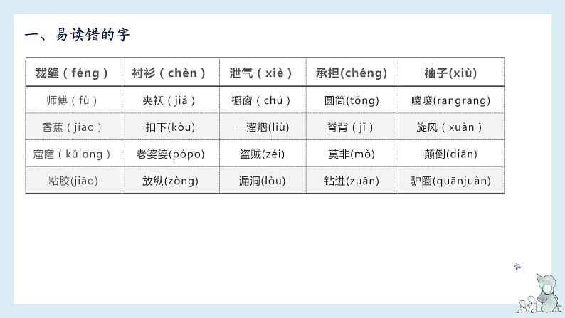 第八单元知识梳理(课件)——【期末复习】2022-2023学年三年级语文下册单元复习课件(部编版)03