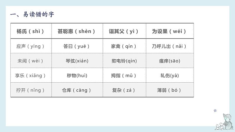 第八单元知识梳理(课件)——【期末复习】2022-2023学年五年级语文下册单元复习课件(部编版)03