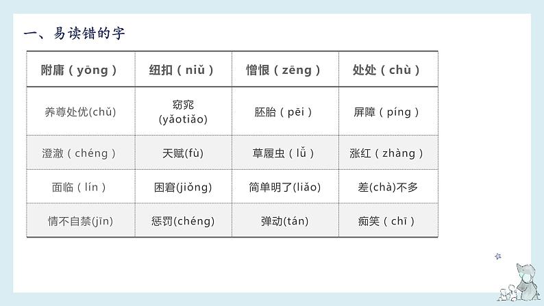 第八单元知识梳理(课件)——【期末复习】2022-2023学年五年级语文下册单元复习课件(部编版)04