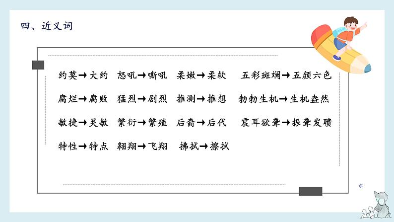 第二单元知识梳理(课件)——【期末复习】2022-2023学年四年级语文下册单元复习课件(部编版)07